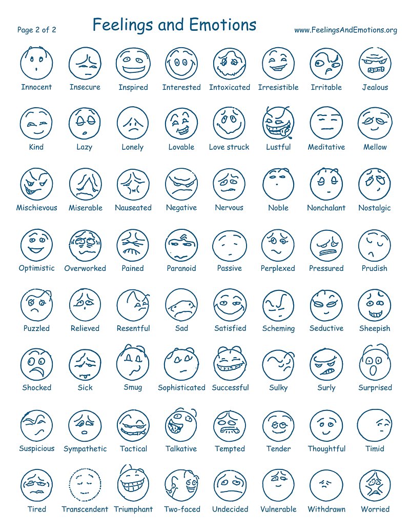 identifying-emotions-worksheet-for-adults-wendelina